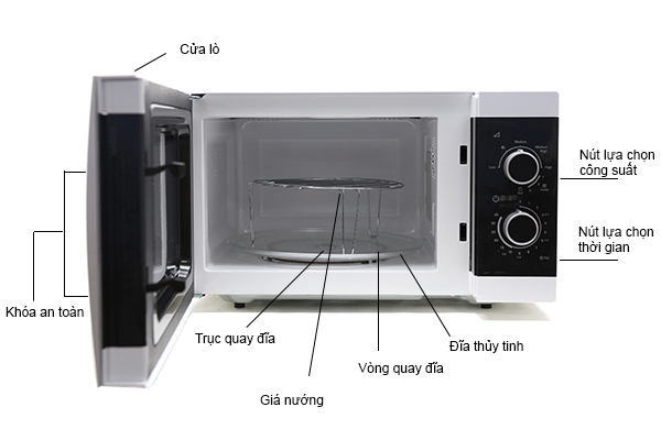 Dịch vụ sửa lò vi sóng tại quận Ba Đình