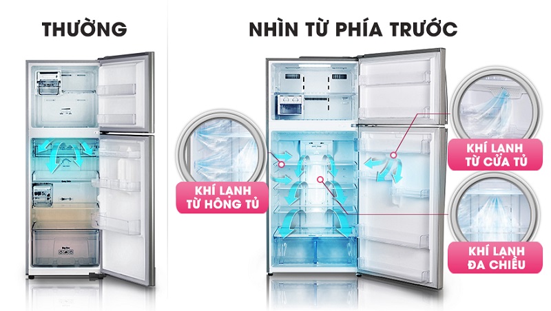 Tủ lạnh LG