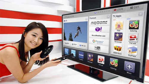 Sửa tivi đường Ý Lan